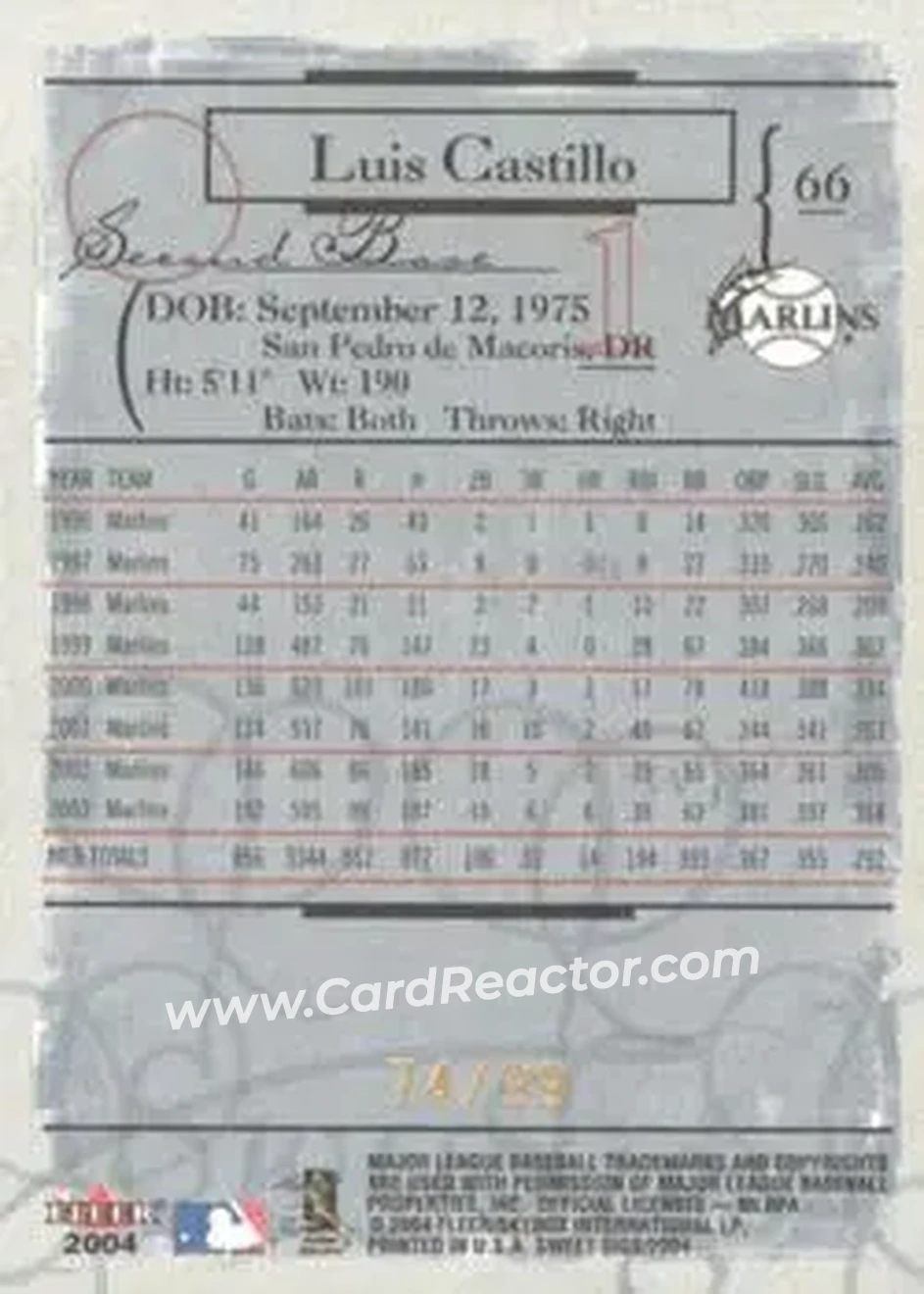 2004 Fleer Sweet Sigs - Gold #66 - Luis Castillo - Florida Marlins - Back