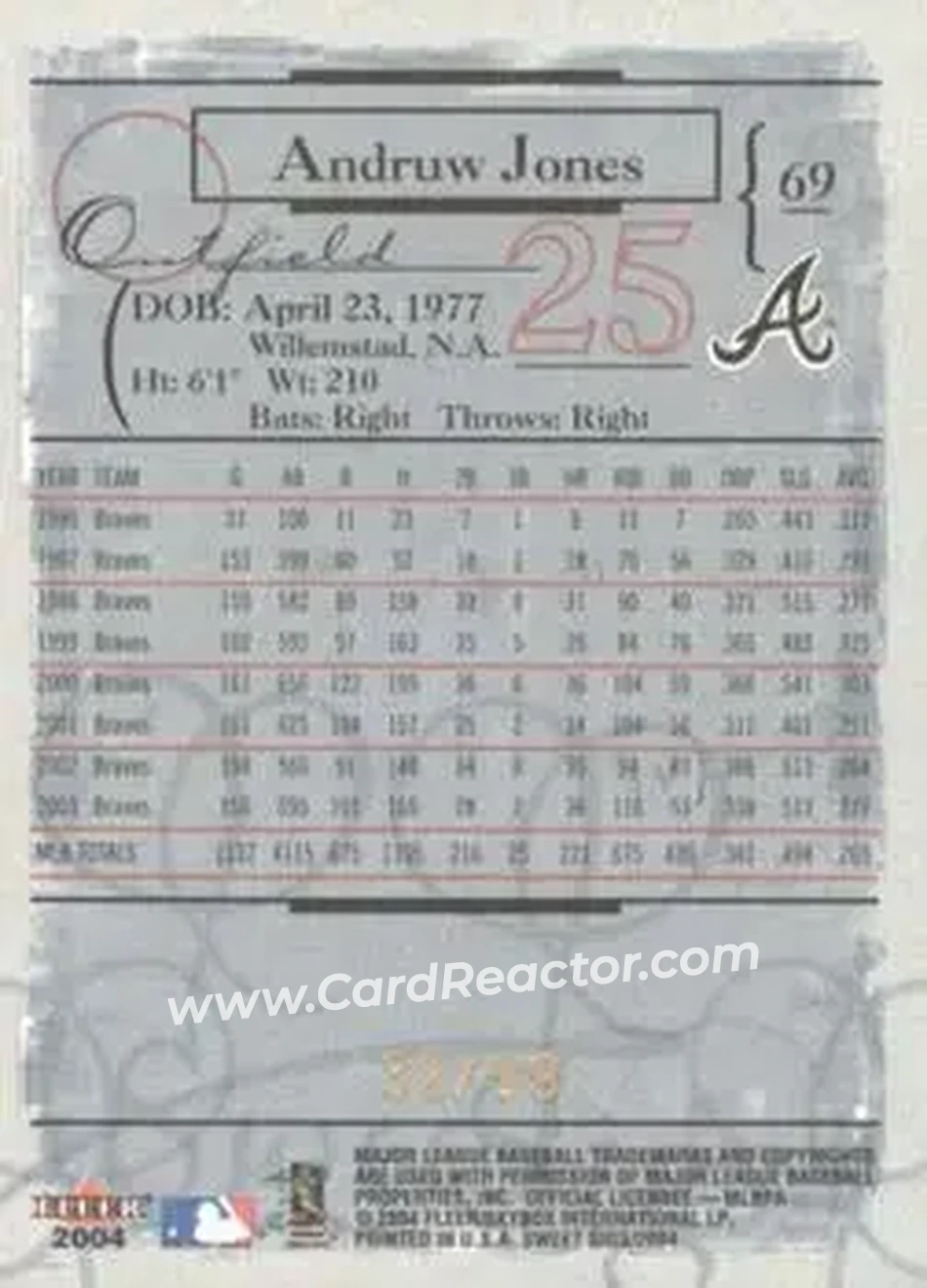 2004 Fleer Sweet Sigs - Gold #69 - Andruw Jones - Atlanta Braves - Back 2004 Fleer Sweet Sigs - Gold #69 - Andruw Jones - Atlanta Braves - Back