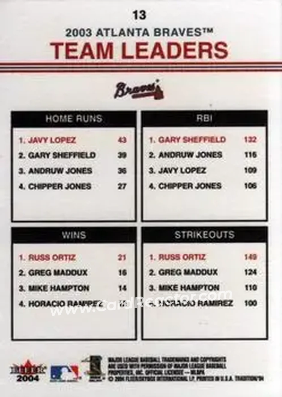 2004 Fleer Tradition #13 - Javy Lopez - Gary Sheffield - Russ Ortiz - Atlanta Braves - Back 2004 Fleer Tradition #13 - Javy Lopez - Gary Sheffield - Russ Ortiz - Atlanta Braves - Back