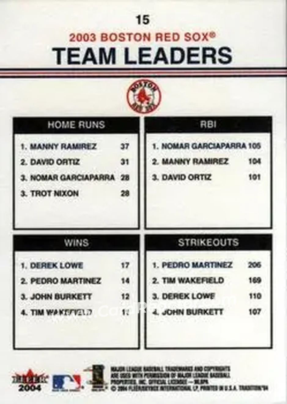 2004 Fleer Tradition #15 - Manny Ramirez - Nomar Garciaparra - Derek Lowe - Pedro Martinez - Boston Red Sox - Back