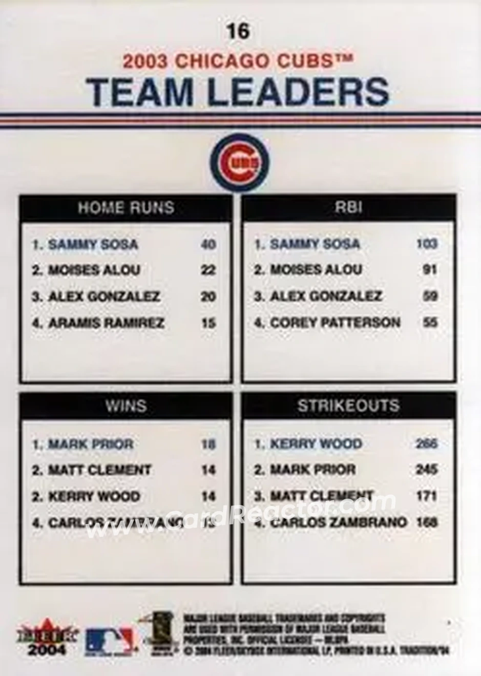 2004 Fleer Tradition #16 - Sammy Sosa - Mark Prior - Kerry Wood - Chicago Cubs - Back