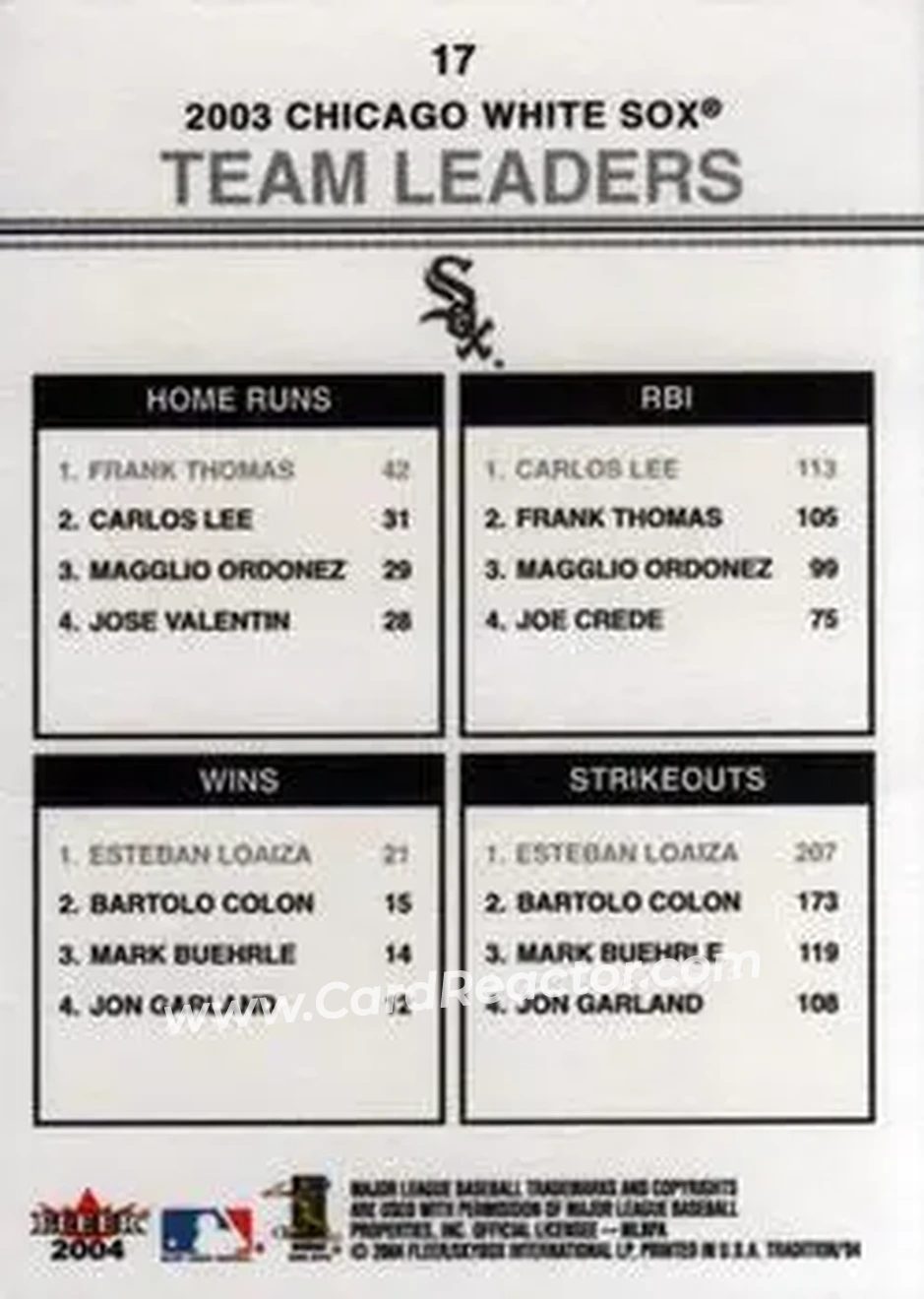 2004 Fleer Tradition #17 - Frank Thomas - Carlos Lee - Esteban Loaiza - Chicago White Sox - Back