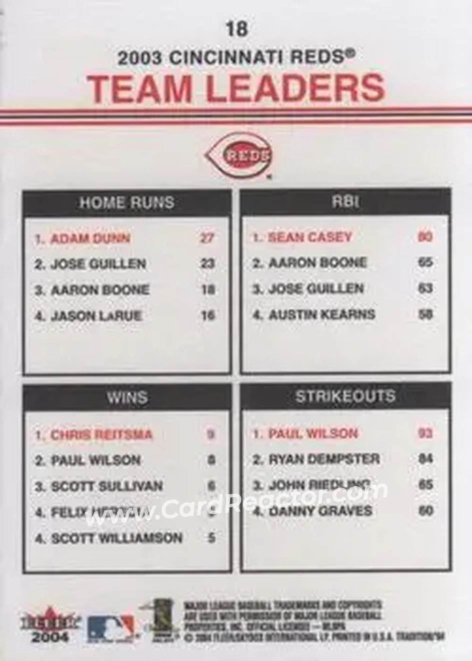 2004 Fleer Tradition #18 - Adam Dunn - Sean Casey - Chris Reitsma - Paul Wilson - Cincinnati Reds - Back