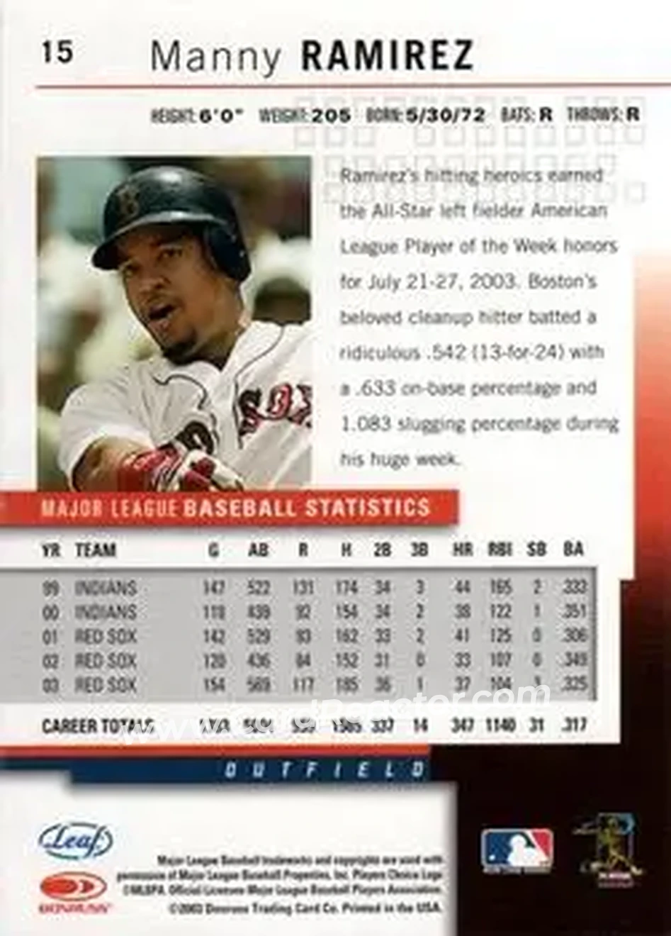 2004 Leaf #15 - Manny Ramirez - Boston Red Sox - Back