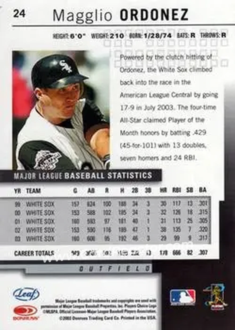 2004 Leaf #24 - Magglio Ordonez - Chicago White Sox - Back