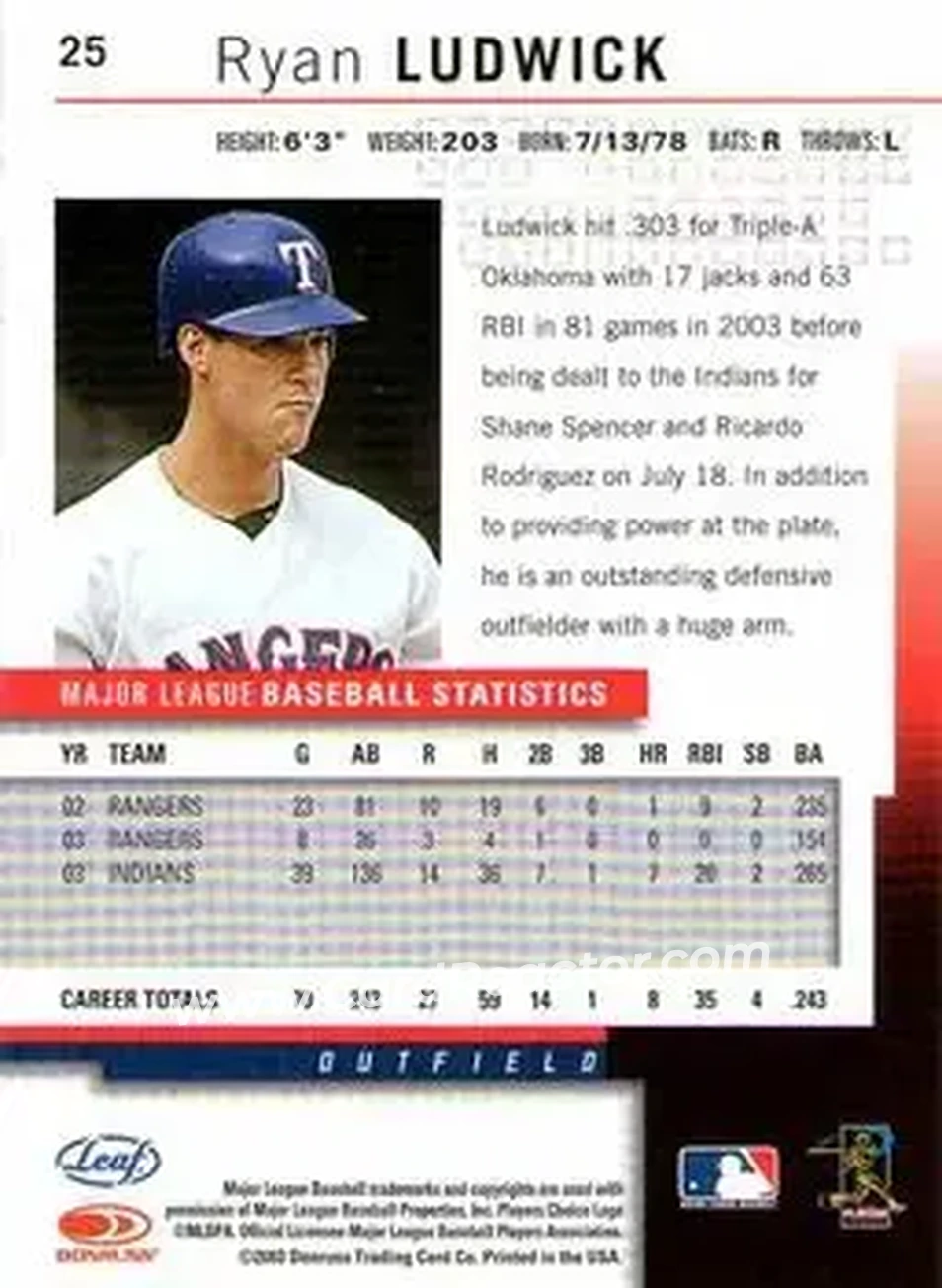 2004 Leaf #25 - Ryan Ludwick - Cleveland Indians - Back