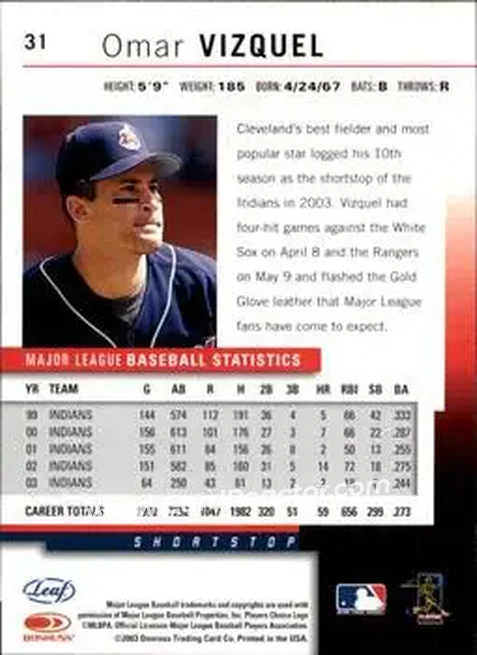 2004 Leaf #31 - Omar Vizquel - Cleveland Indians - Back 2004 Leaf #31 - Omar Vizquel - Cleveland Indians - Back