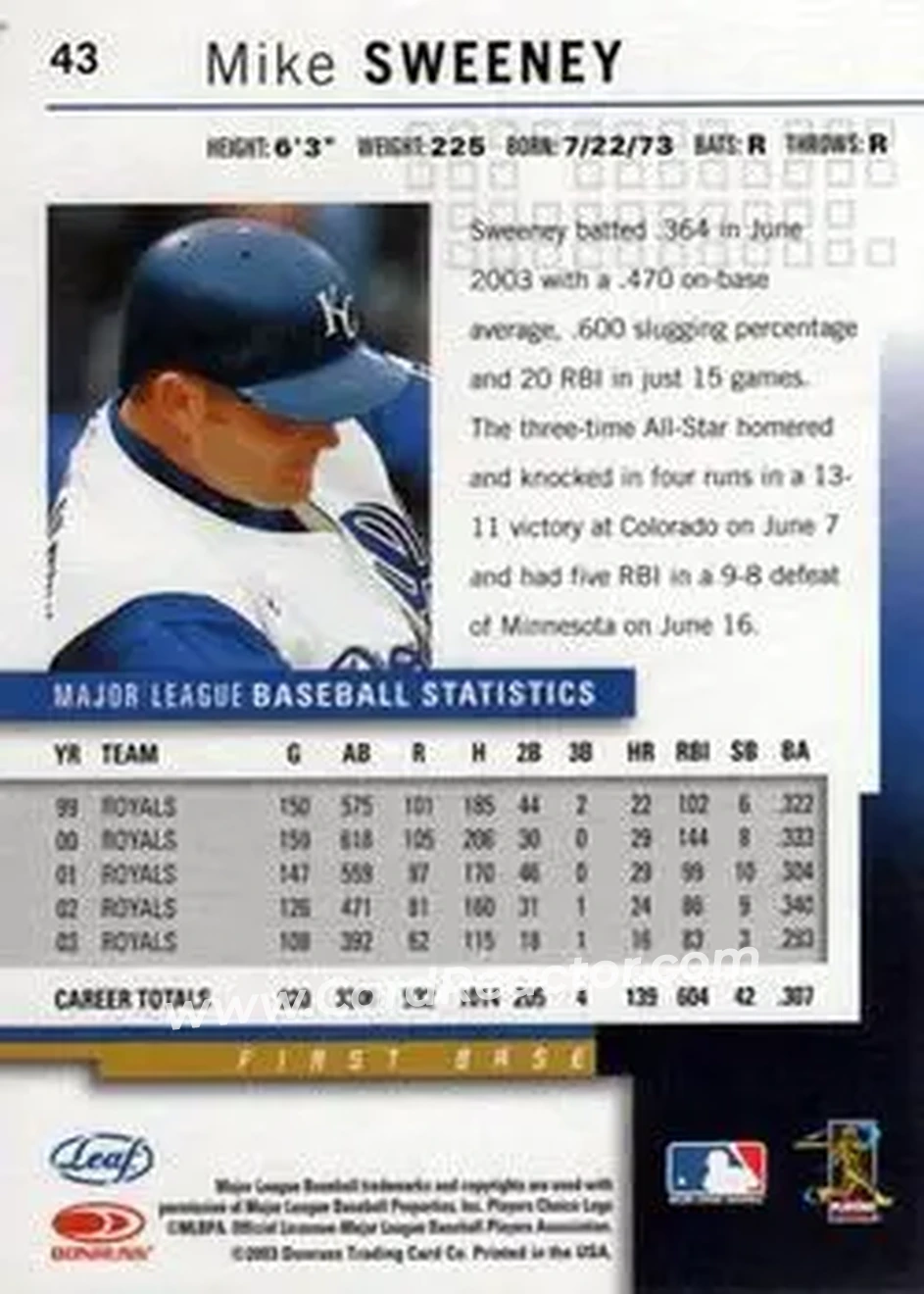 2004 Leaf #43 - Mike Sweeney - Kansas City Royals - Back
