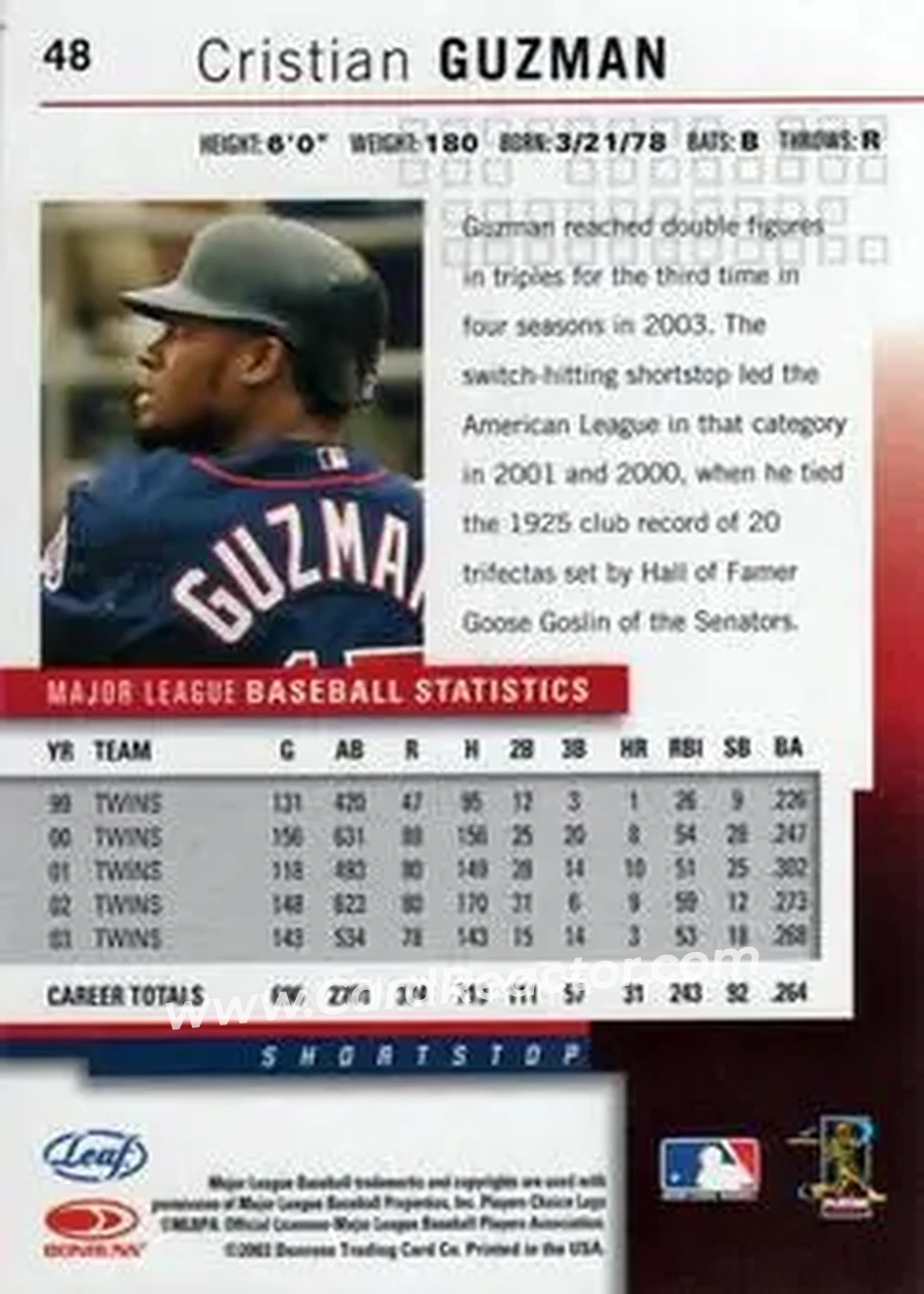 2004 Leaf #48 - Cristian Guzman - Minnesota Twins - Back 2004 Leaf #48 - Cristian Guzman - Minnesota Twins - Back