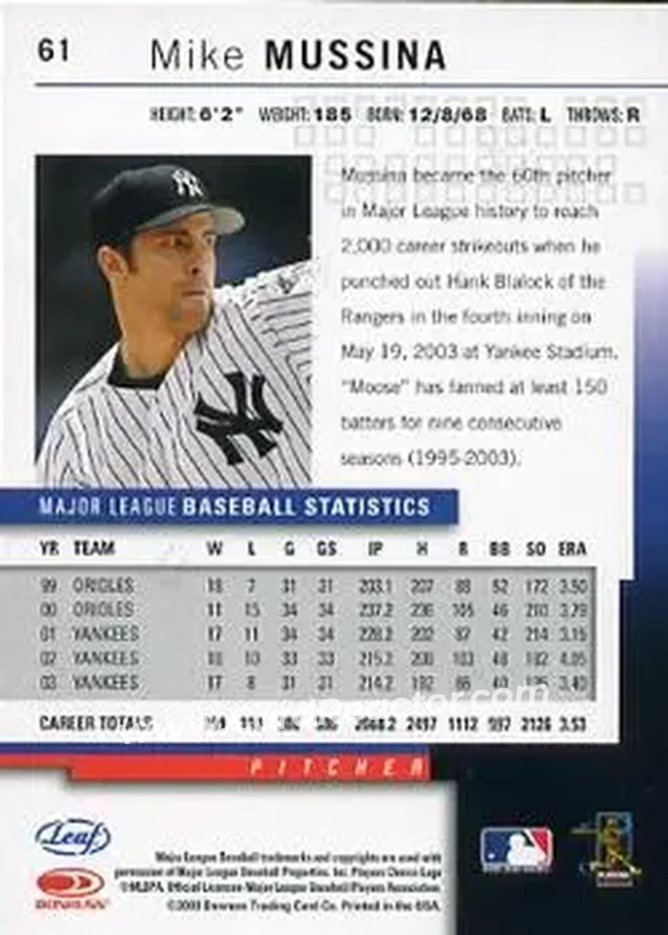 2004 Leaf #61 - Mike Mussina - New York Yankees - Back