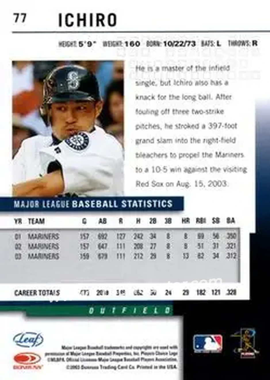 2004 Leaf #77 - Ichiro - Seattle Mariners - Back