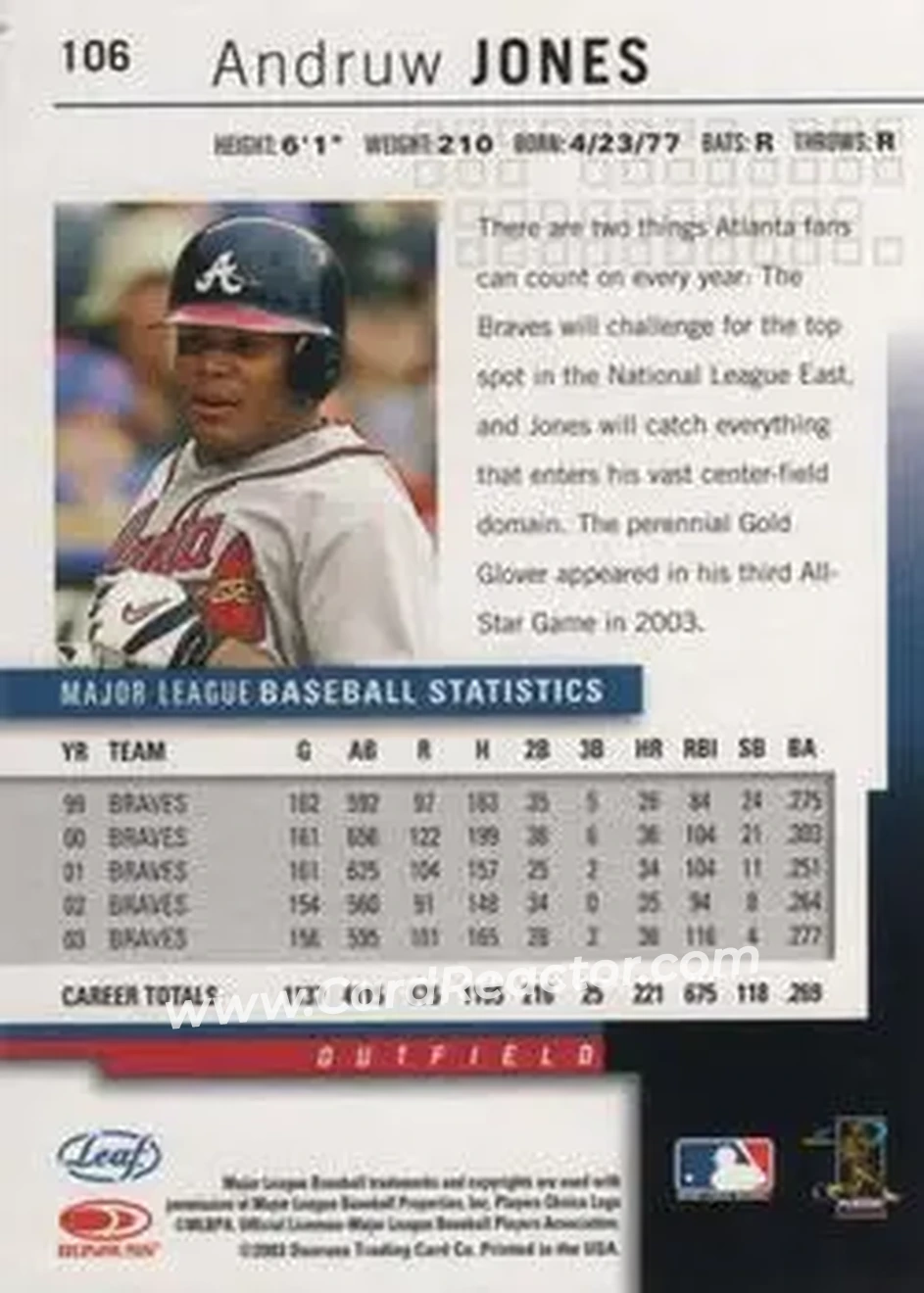 2004 Leaf #106 - Andruw Jones - Atlanta Braves - Back