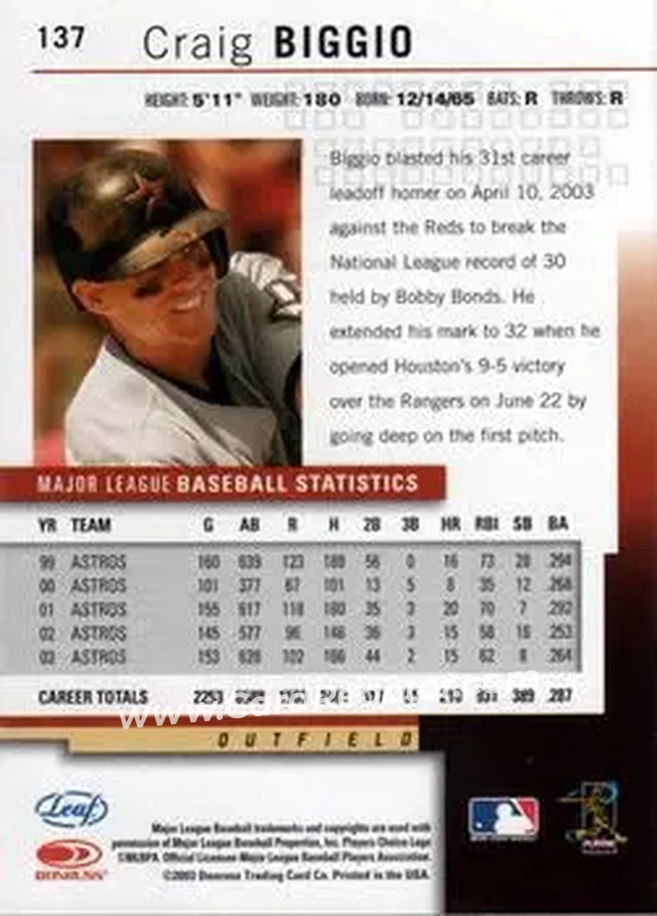 2004 Leaf #137 - Craig Biggio - Houston Astros - Back