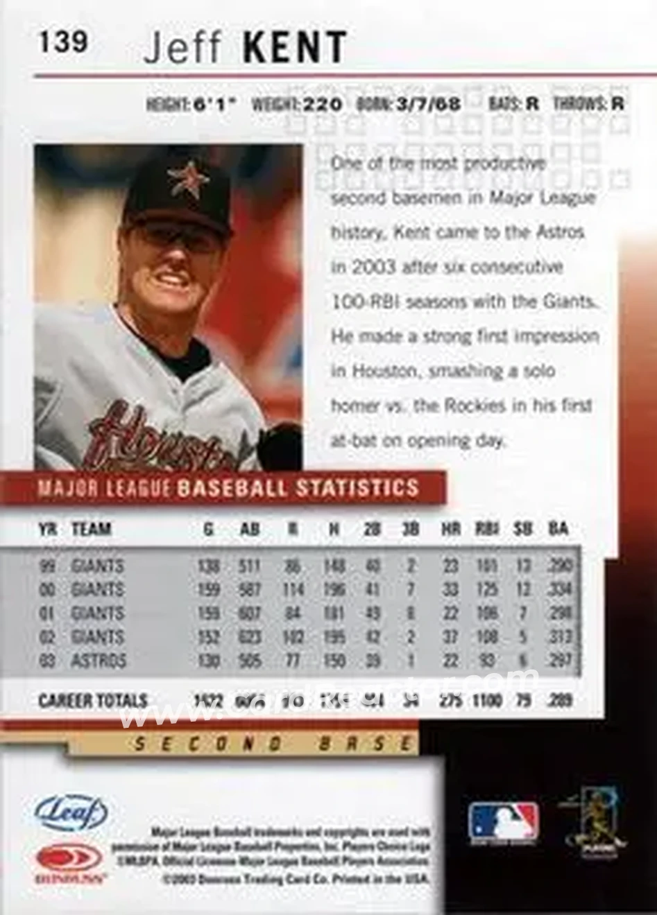 2004 Leaf #139 - Jeff Kent - Houston Astros - Back