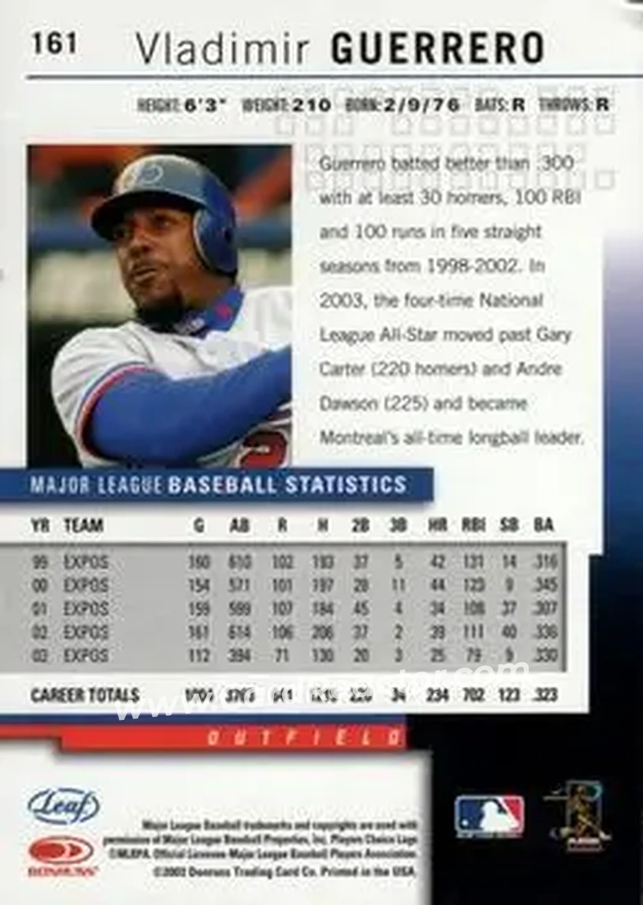 2004 Leaf #161 - Vladimir Guerrero - Montreal Expos - Back