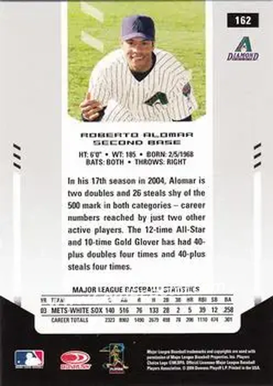 2004 Leaf Certified Materials #162 - Roberto Alomar - Arizona Diamondbacks - Back
