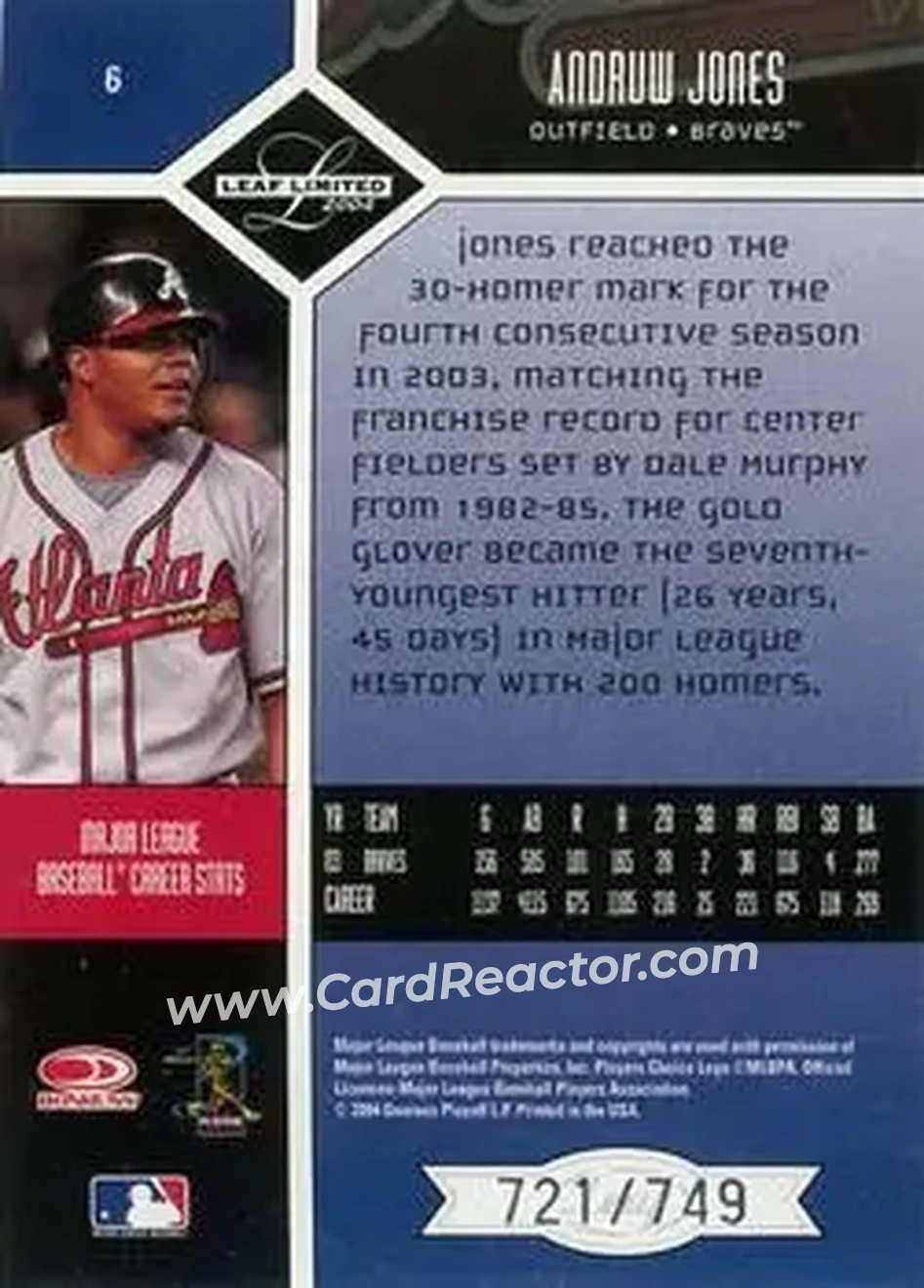 2004 Leaf Limited #6 - Andruw Jones - Atlanta Braves - Back