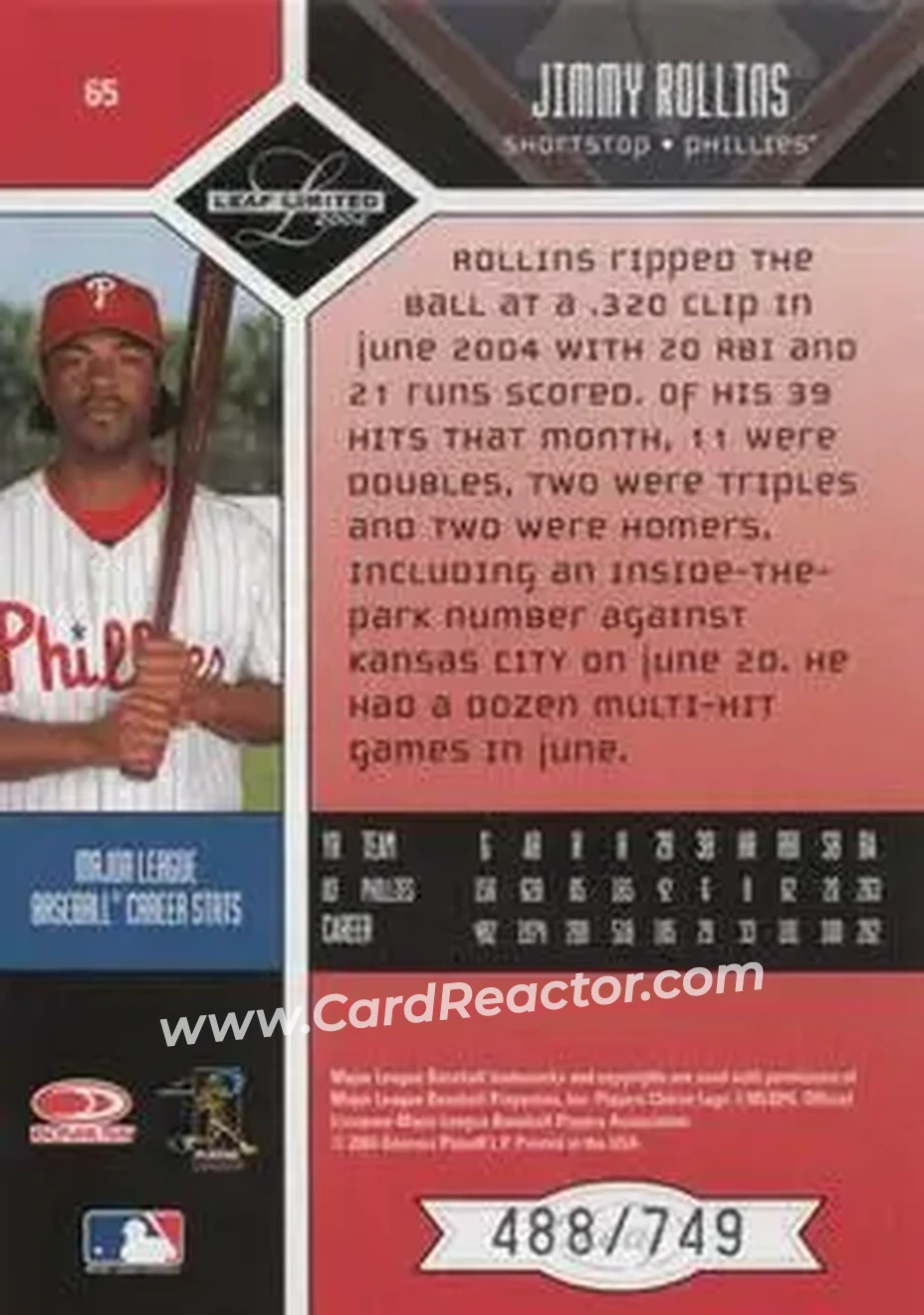 2004 Leaf Limited #65 - Jimmy Rollins - Philadelphia Phillies - Back