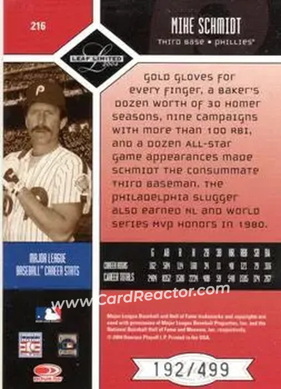 2004 Leaf Limited #216 - Mike Schmidt - Philadelphia Phillies - Back