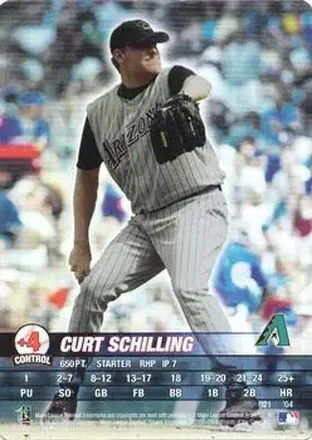 2004 MLB Showdown #021 Curt Schilling