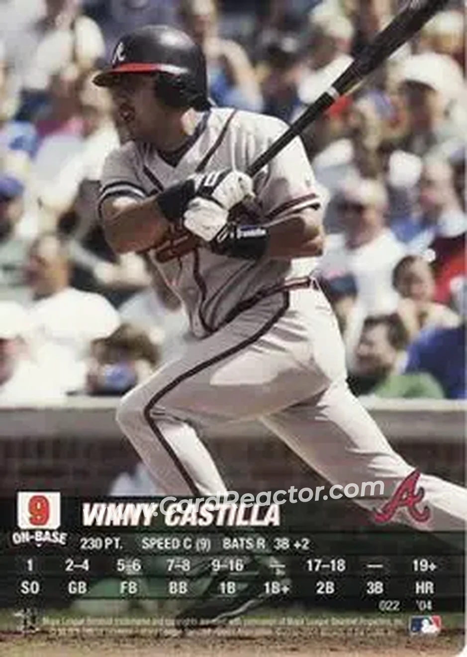 2004 MLB Showdown #022 - Vinny Castilla - Atlanta Braves - Front