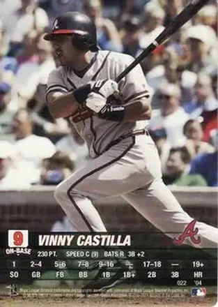 2004 MLB Showdown #022 Vinny Castilla