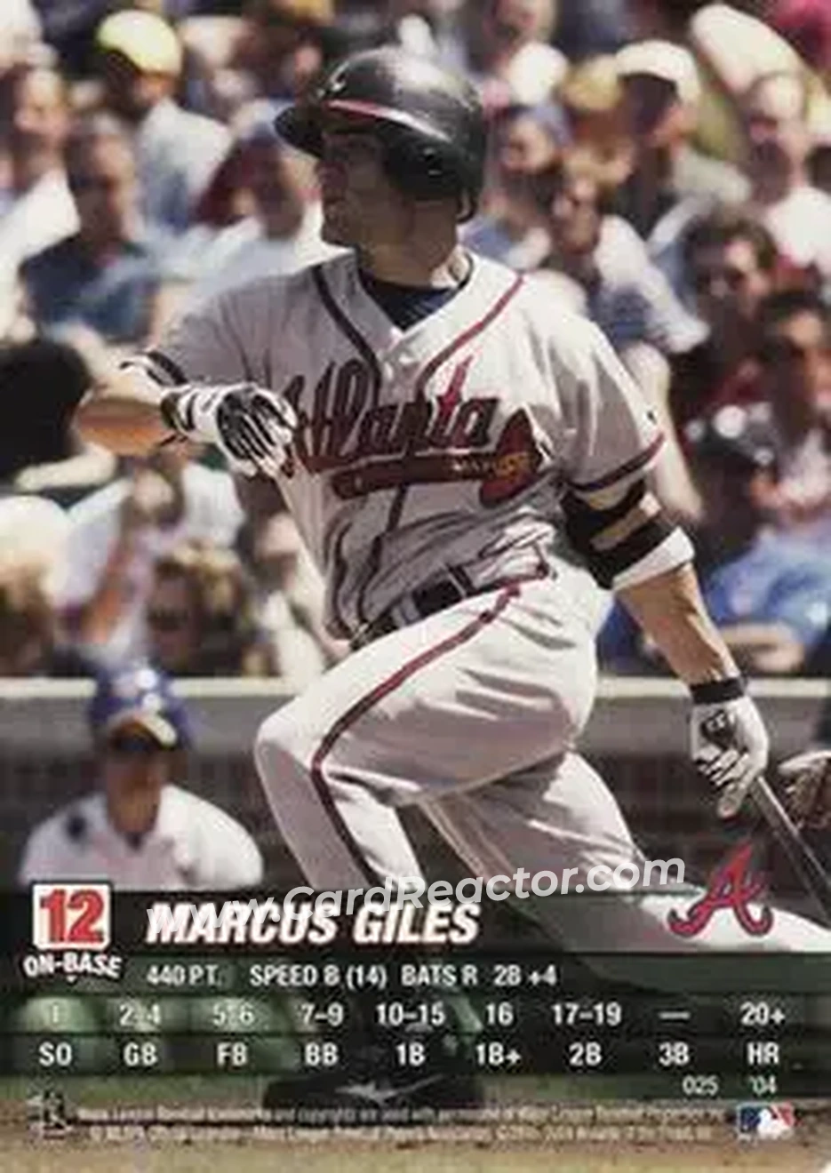 2004 MLB Showdown #025 - Marcus Giles - Atlanta Braves - Front 2004 MLB Showdown #025 - Marcus Giles - Atlanta Braves - Front