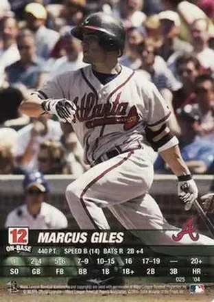 2004 MLB Showdown #025 - Marcus Giles - Atlanta Braves