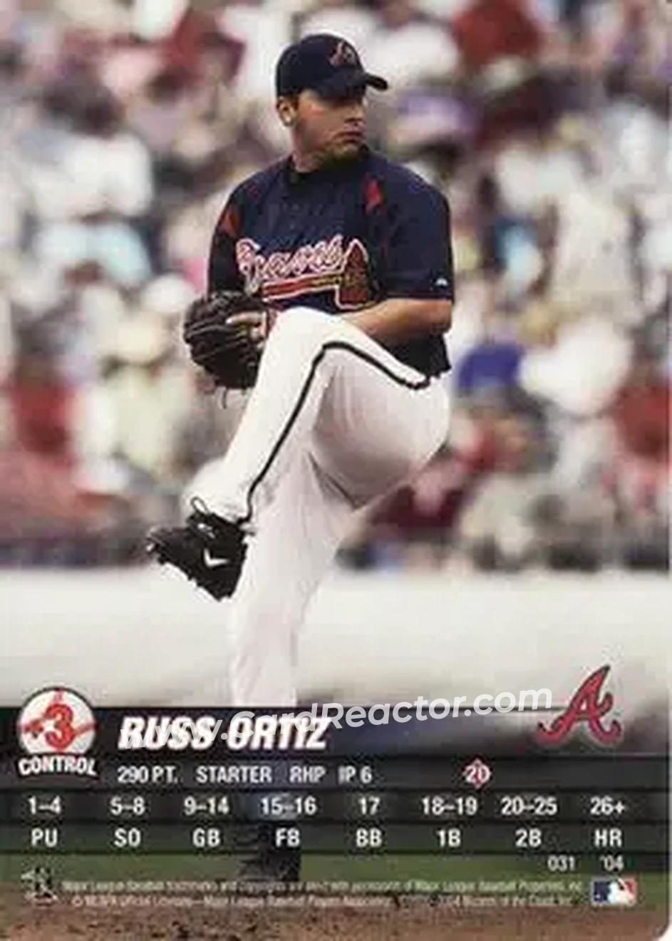 2004 MLB Showdown #031 - Russ Ortiz - Atlanta Braves - Front