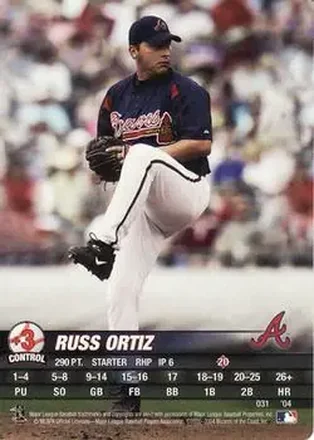 2004 MLB Showdown #031 - Russ Ortiz - Atlanta Braves