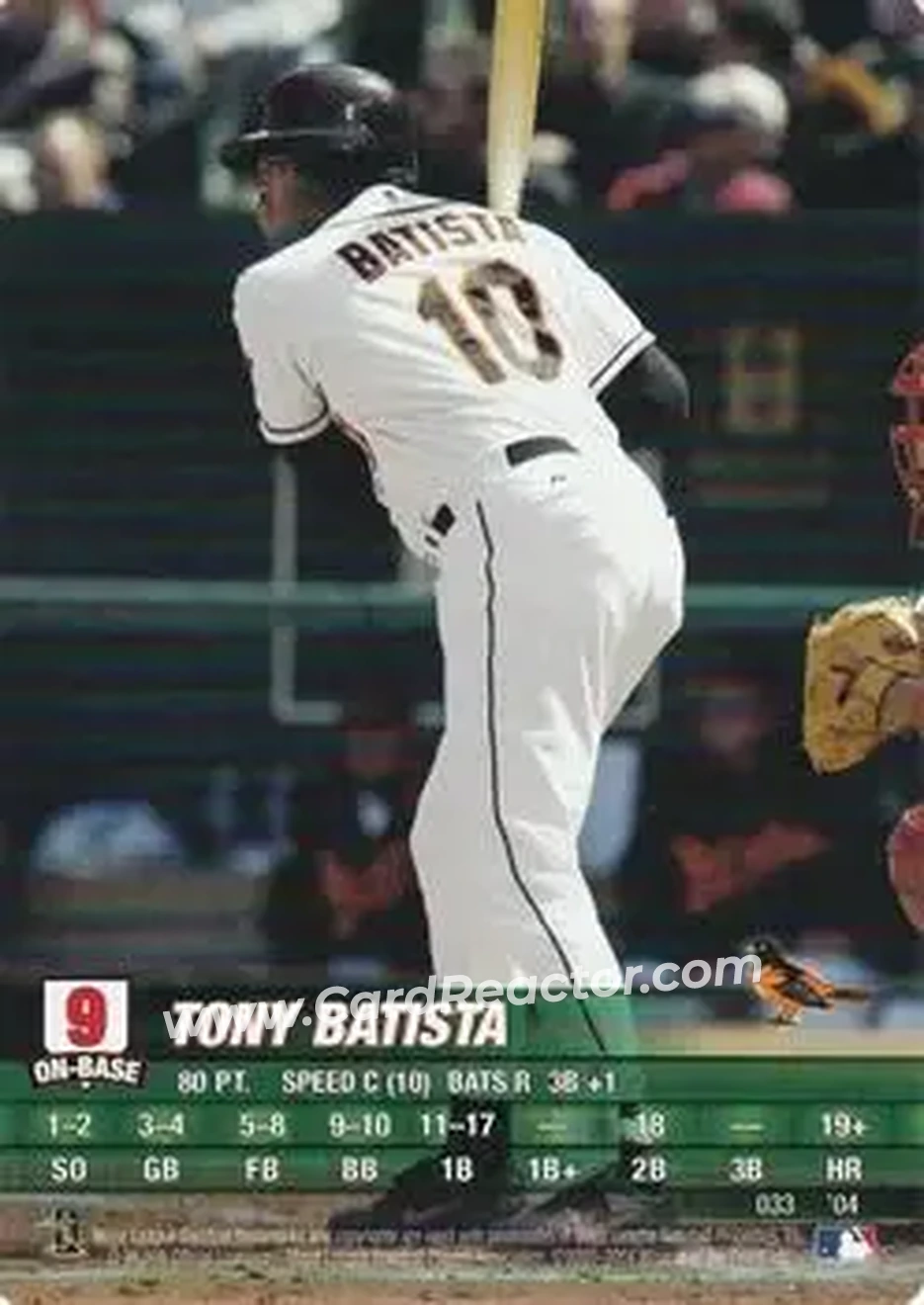 2004 MLB Showdown #033 - Tony Batista - Baltimore Orioles - Front 2004 MLB Showdown #033 - Tony Batista - Baltimore Orioles - Front