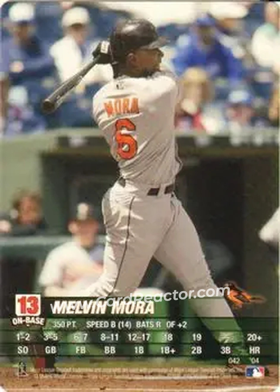 2004 MLB Showdown #042 - Melvin Mora - Baltimore Orioles - Front