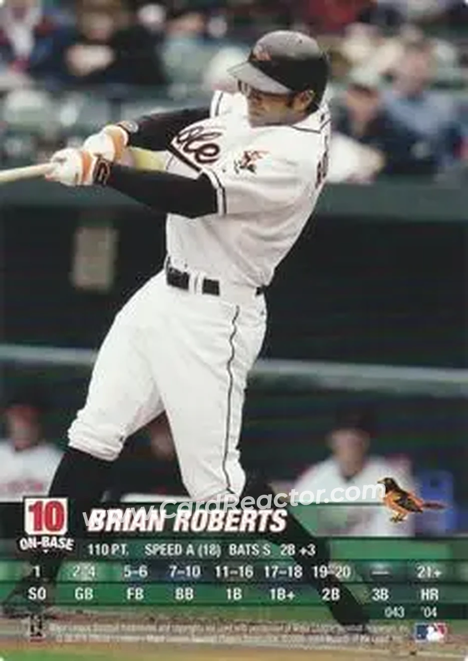 2004 MLB Showdown #043 - Brian Roberts - Baltimore Orioles - Front