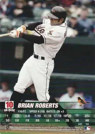 2004 MLB Showdown #043 - Brian Roberts - Baltimore Orioles