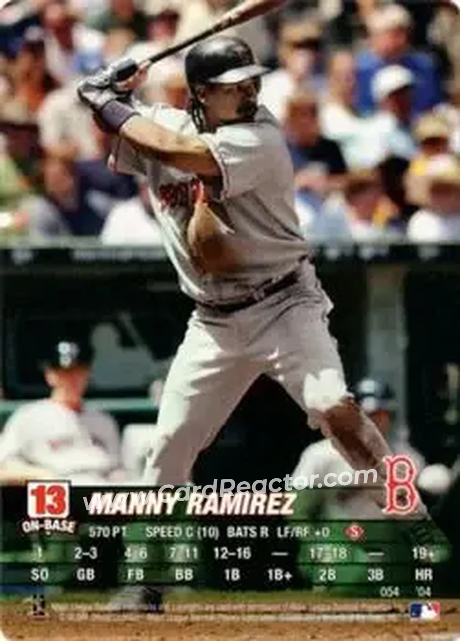 2004 MLB Showdown #054 - Manny Ramirez - Boston Red Sox - Front