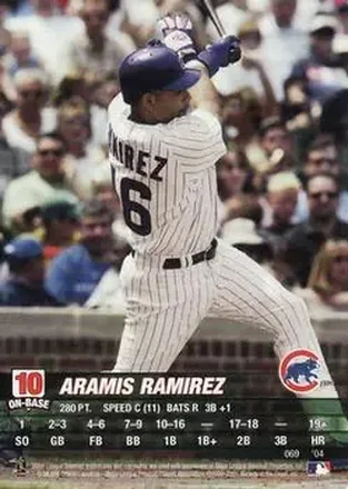 2004 MLB Showdown #069 - Aramis Ramirez - Chicago Cubs