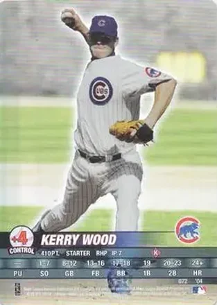 2004 MLB Showdown #072 - Kerry Wood - Chicago Cubs