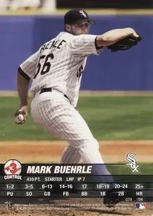2004 MLB Showdown #074 - Mark Buehrle - Chicago White Sox