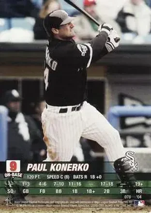 2004 MLB Showdown #078 - Paul Konerko - Chicago White Sox