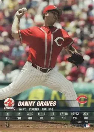 2004 MLB Showdown #088 - Danny Graves - Cincinnati Reds