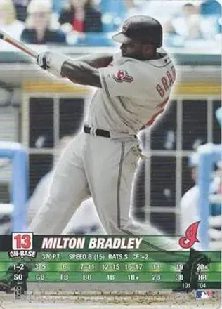 2004 MLB Showdown #101 - Milton Bradley - Cleveland Indians