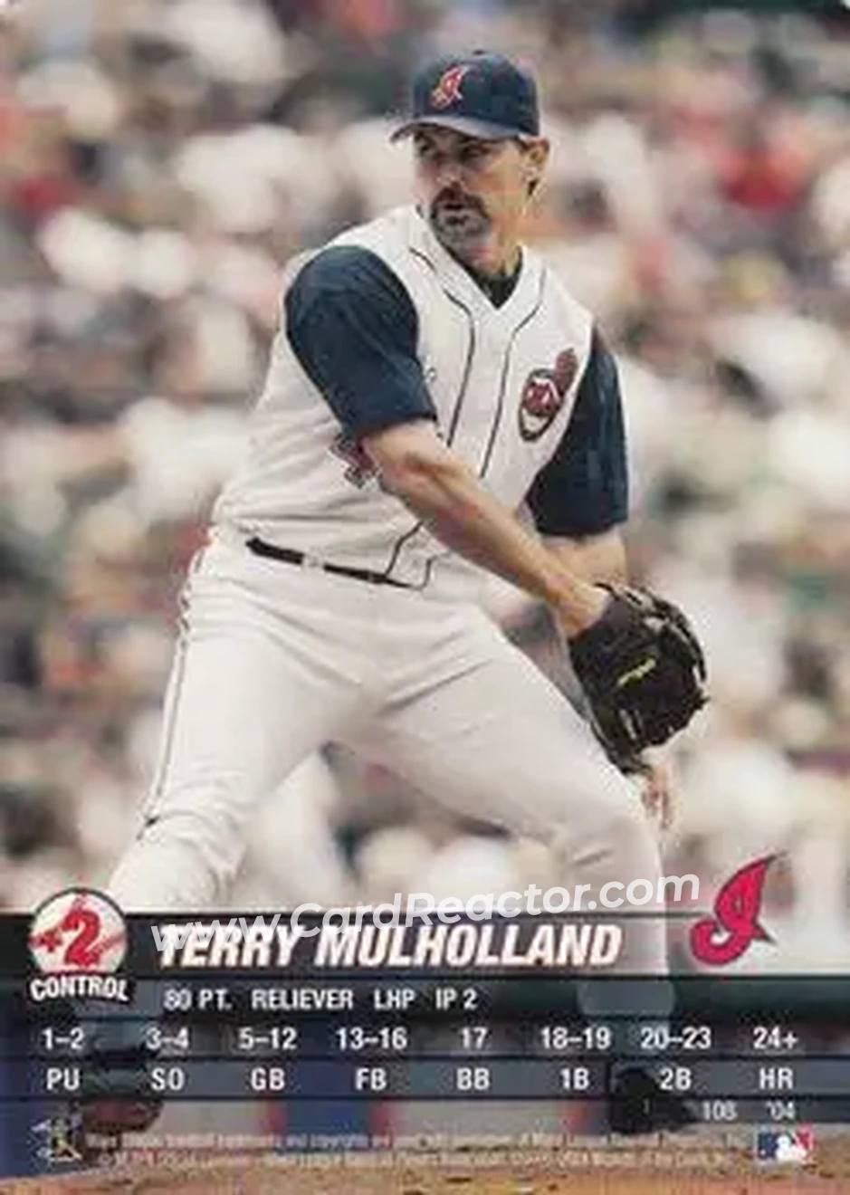2004 MLB Showdown #108 - Terry Mulholland - Cleveland Indians - Front