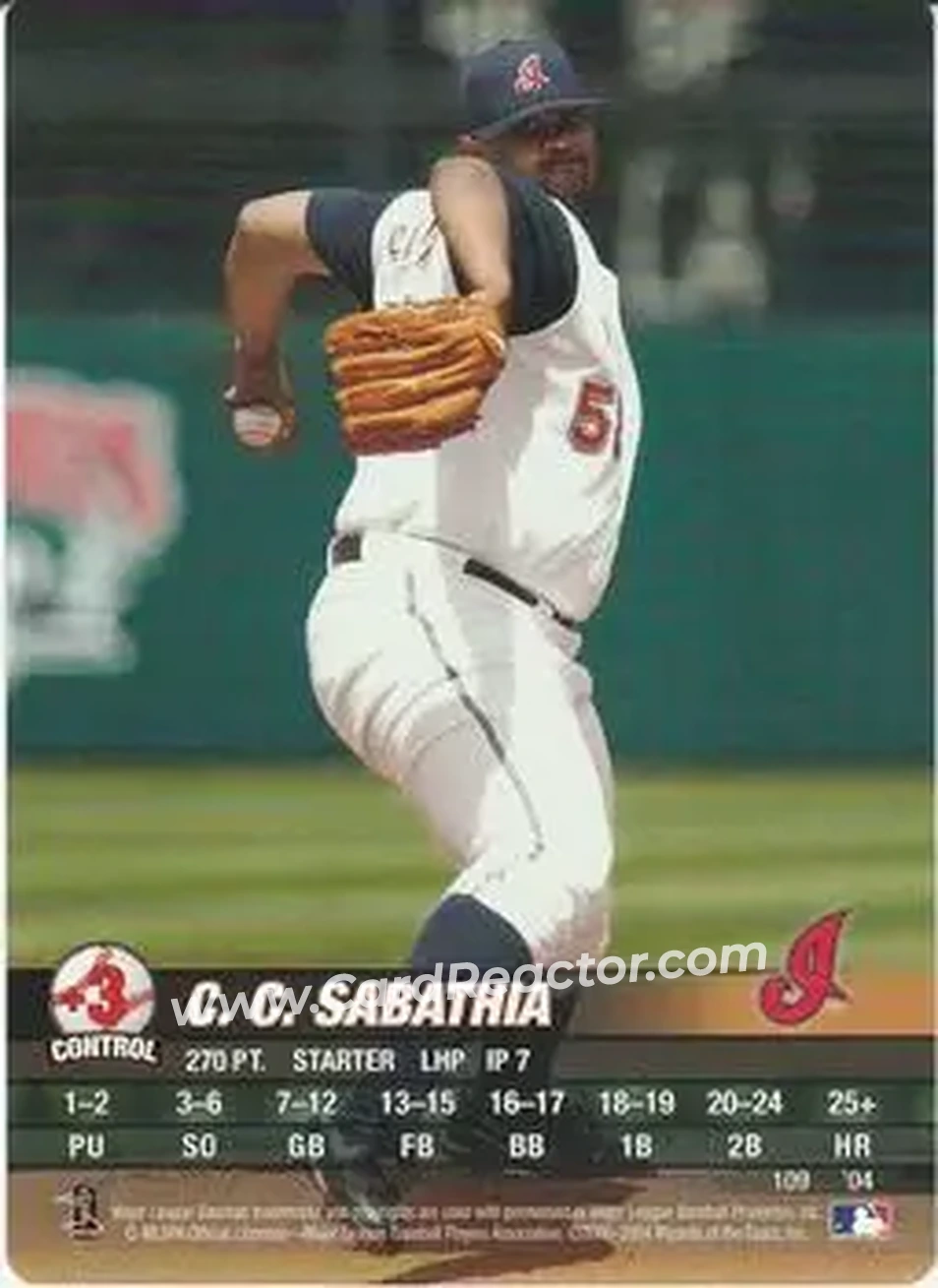 2004 MLB Showdown #109 - CC Sabathia - Cleveland Indians - Front