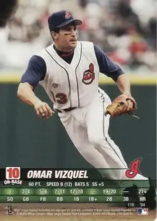 2004 MLB Showdown #110 - Omar Vizquel - Cleveland Indians
