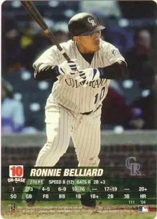 2004 MLB Showdown #111 - Ronnie Belliard - Colorado Rockies