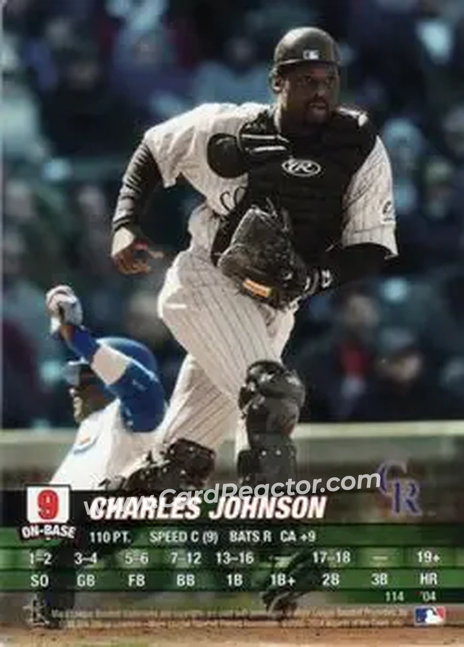 2004 MLB Showdown #114 - Charles Johnson - Colorado Rockies - Front