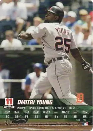 2004 MLB Showdown #131 - Dmitri Young - Detroit Tigers