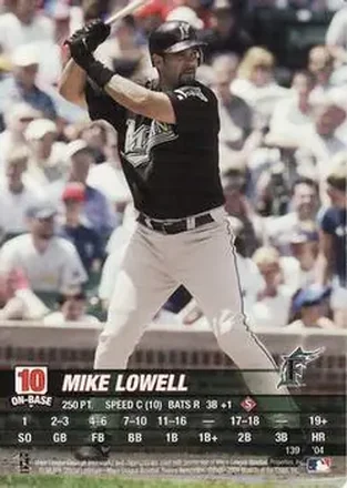 2004 MLB Showdown #139 - Mike Lowell - Florida Marlins