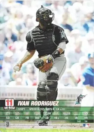 2004 MLB Showdown #142 - Ivan Rodriguez - Florida Marlins