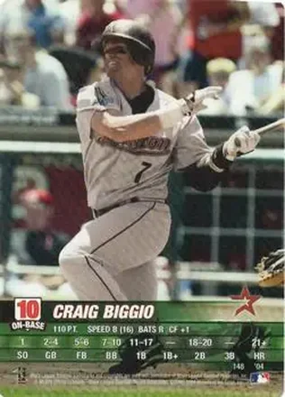 2004 MLB Showdown #148 - Craig Biggio - Houston Astros